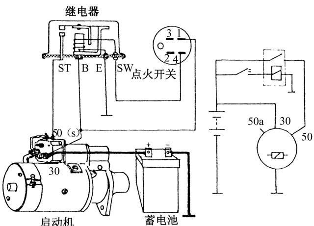 汽车因为缺芯片而停产芯片在汽车上有那么重要吗谈浅芯片用途