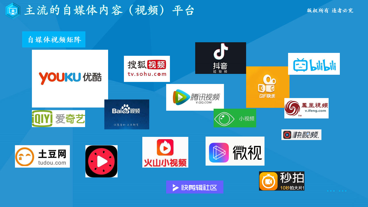 时下,自媒体ip化是大势所趋,建立符合自身属性的自媒体ip矩阵,品牌化