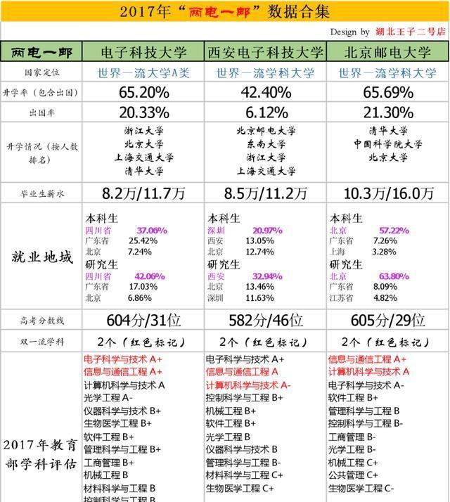 985学生浏览敏感网站被校方短信通知检讨,成电:没这回事休闲区蓝鸢梦想 - Www.slyday.coM 985学生浏览敏感网站被校方短信通知检讨,成电:没这回事休闲区蓝鸢梦想 - Www.slyday.coM