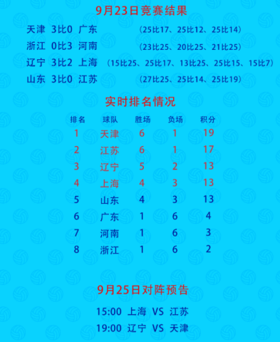 无缘四强后证明自己，两点原因让山东3休闲区蓝鸢梦想 - Www.slyday.coM