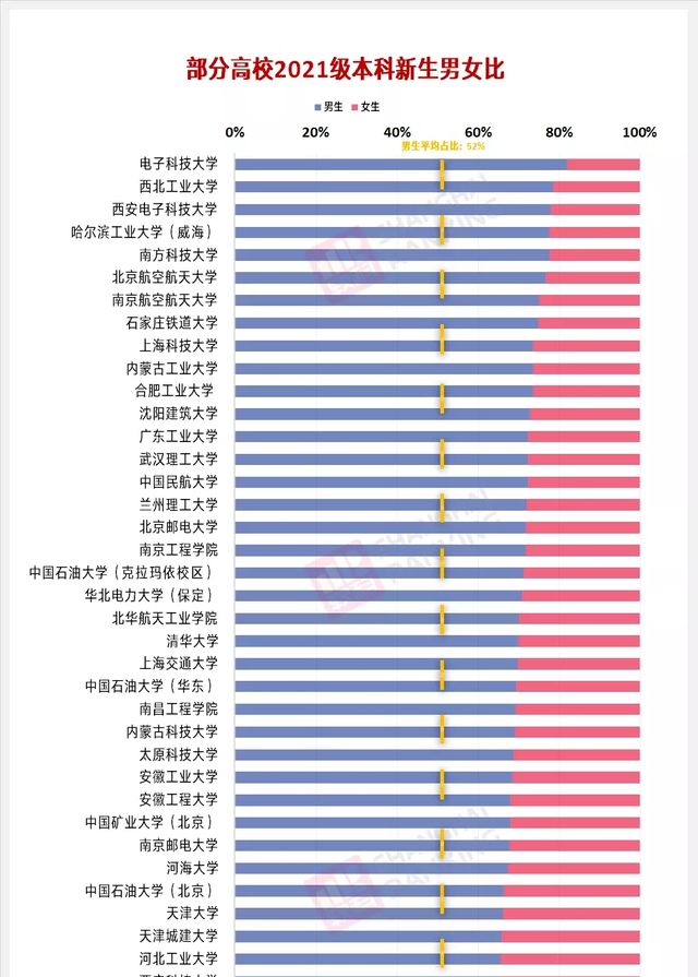 985学生浏览敏感网站被校方短信通知检讨,成电:没这回事休闲区蓝鸢梦想 - Www.slyday.coM 985学生浏览敏感网站被校方短信通知检讨,成电:没这回事休闲区蓝鸢梦想 - Www.slyday.coM