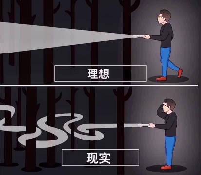 理想很丰满,现实很骨感