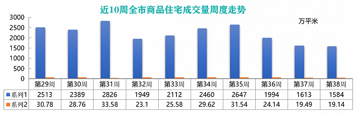 图片来源：卓易数据