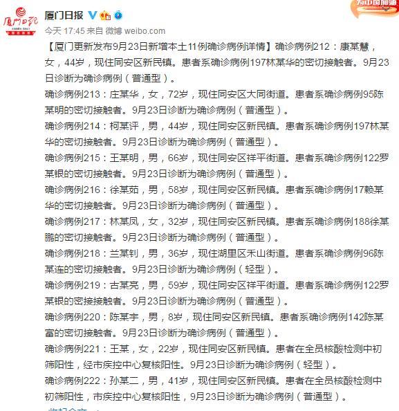 厦门更新发布9月23日新增本土11例确诊病例详情休闲区蓝鸢梦想 - Www.slyday.coM