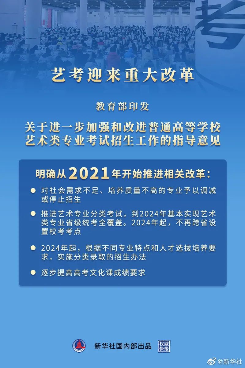 艺考迎来重大改革！教育部：逐步提高文化课成绩要求休闲区蓝鸢梦想 - Www.slyday.coM