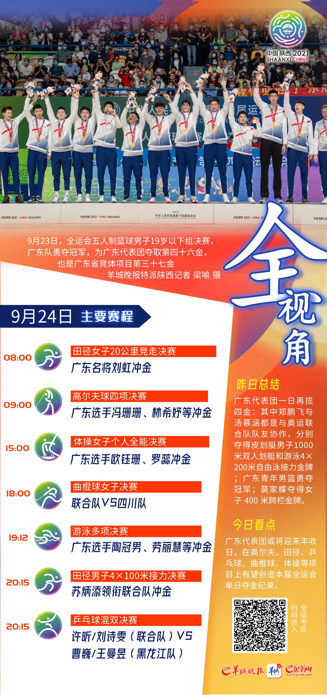 全运会24日看点｜苏炳添领衔！联合队有望在男子4×100米接力夺金休闲区蓝鸢梦想 - Www.slyday.coM