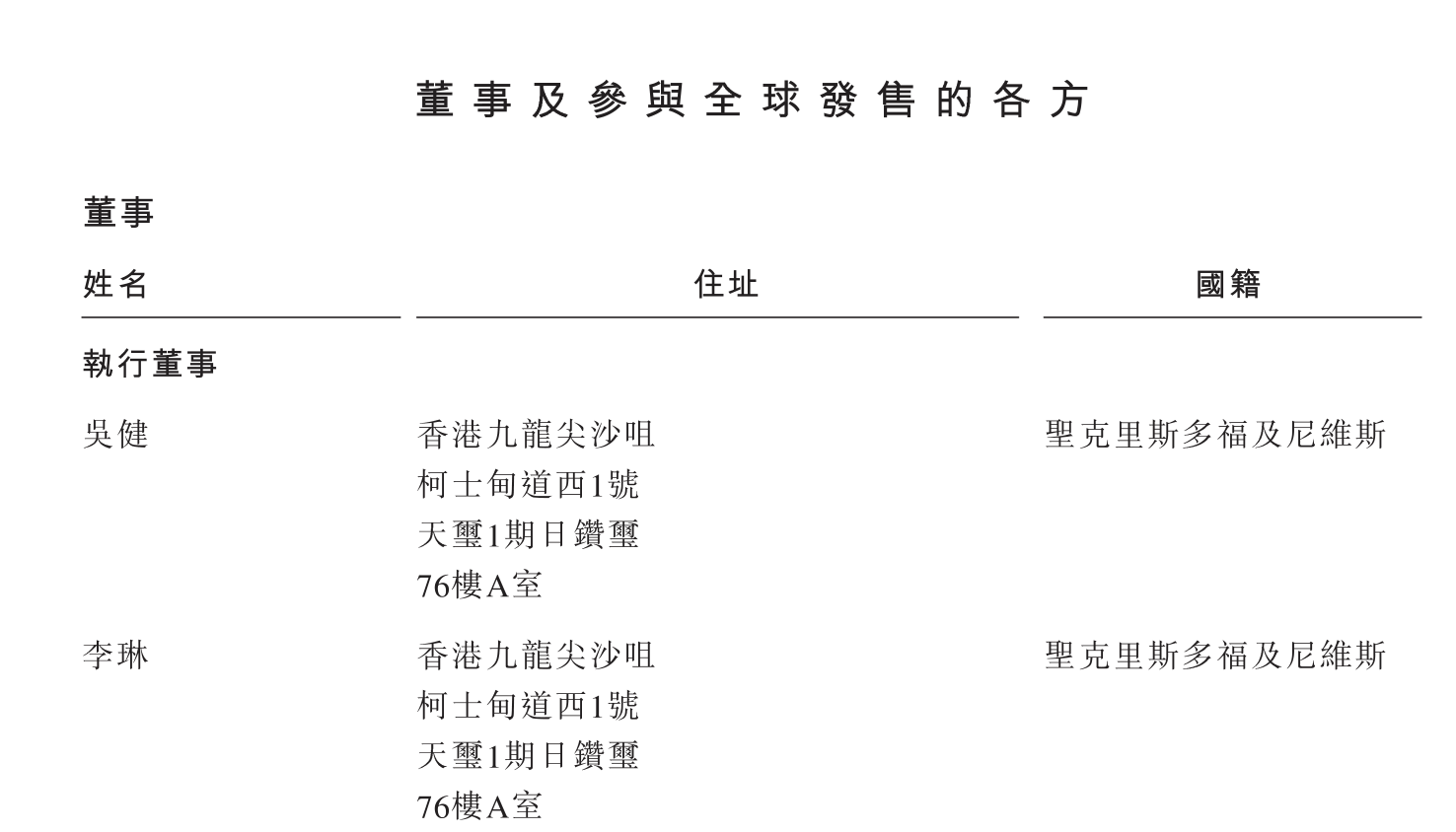 江南布衣创始人夫妇已非中国籍，网友：曾经它嫌我穷，如今我嫌它丑休闲区蓝鸢梦想 - Www.slyday.coM