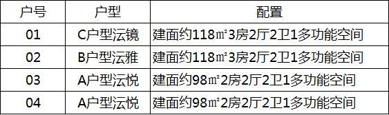 图片来源：美的江上沄启微信公众号