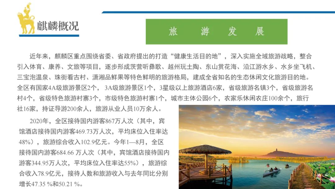 【投资曲靖•共赢未来】曲靖市高品质酒店云上招商推介——麒麟休闲区蓝鸢梦想 - Www.slyday.coM