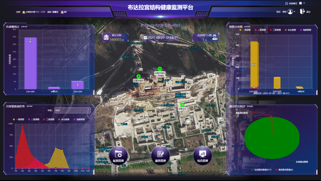 布达拉宫文物保护纪实:从看家型保护转向科学化保护|布达拉宫|雷电_新