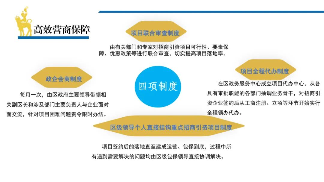 【投资曲靖•共赢未来】曲靖市高品质酒店云上招商推介——麒麟休闲区蓝鸢梦想 - Www.slyday.coM