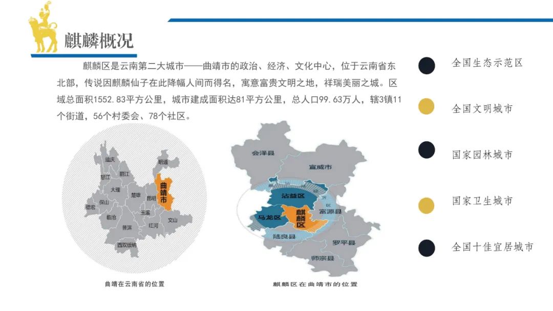 【投资曲靖•共赢未来】曲靖市高品质酒店云上招商推介——麒麟休闲区蓝鸢梦想 - Www.slyday.coM