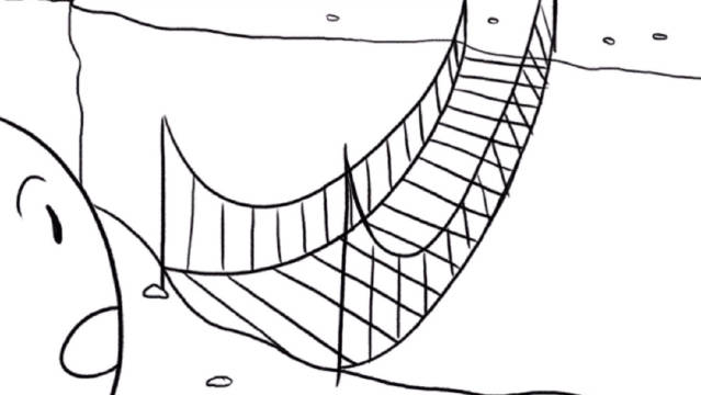 吊桥效应:为什么约会看恐怖片这么灵?