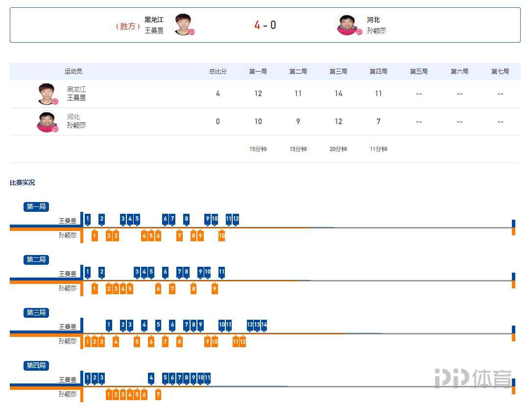 连续4休闲区蓝鸢梦想 - Www.slyday.coM