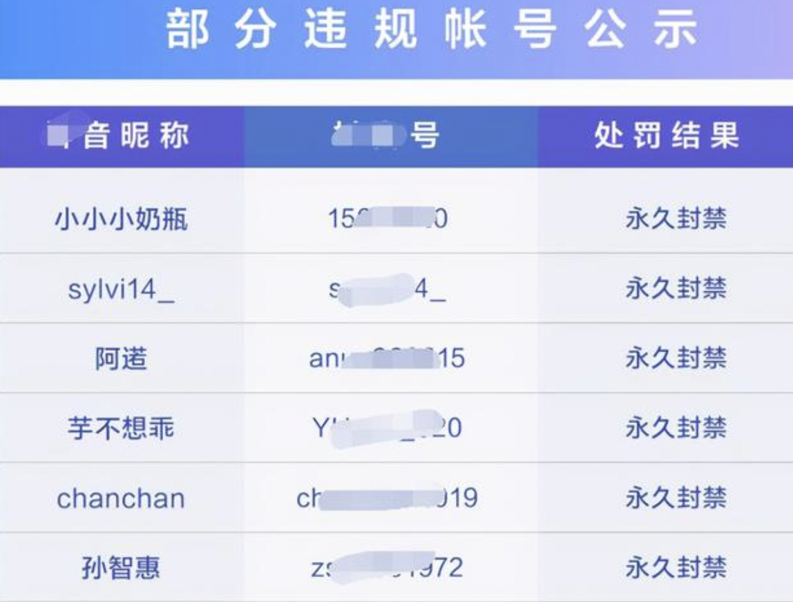 一边向佛，一边直播割韭菜，被央视怒批后，“佛媛”将彻底凉凉休闲区蓝鸢梦想 - Www.slyday.coM