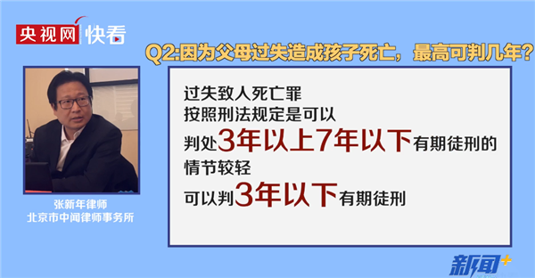 律师谈3岁女童被锁自家车内身亡！案件存在疑点：父母或被追责休闲区蓝鸢梦想 - Www.slyday.coM