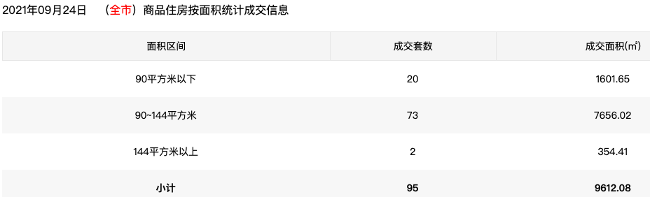 市场成交休闲区蓝鸢梦想 - Www.slyday.coM