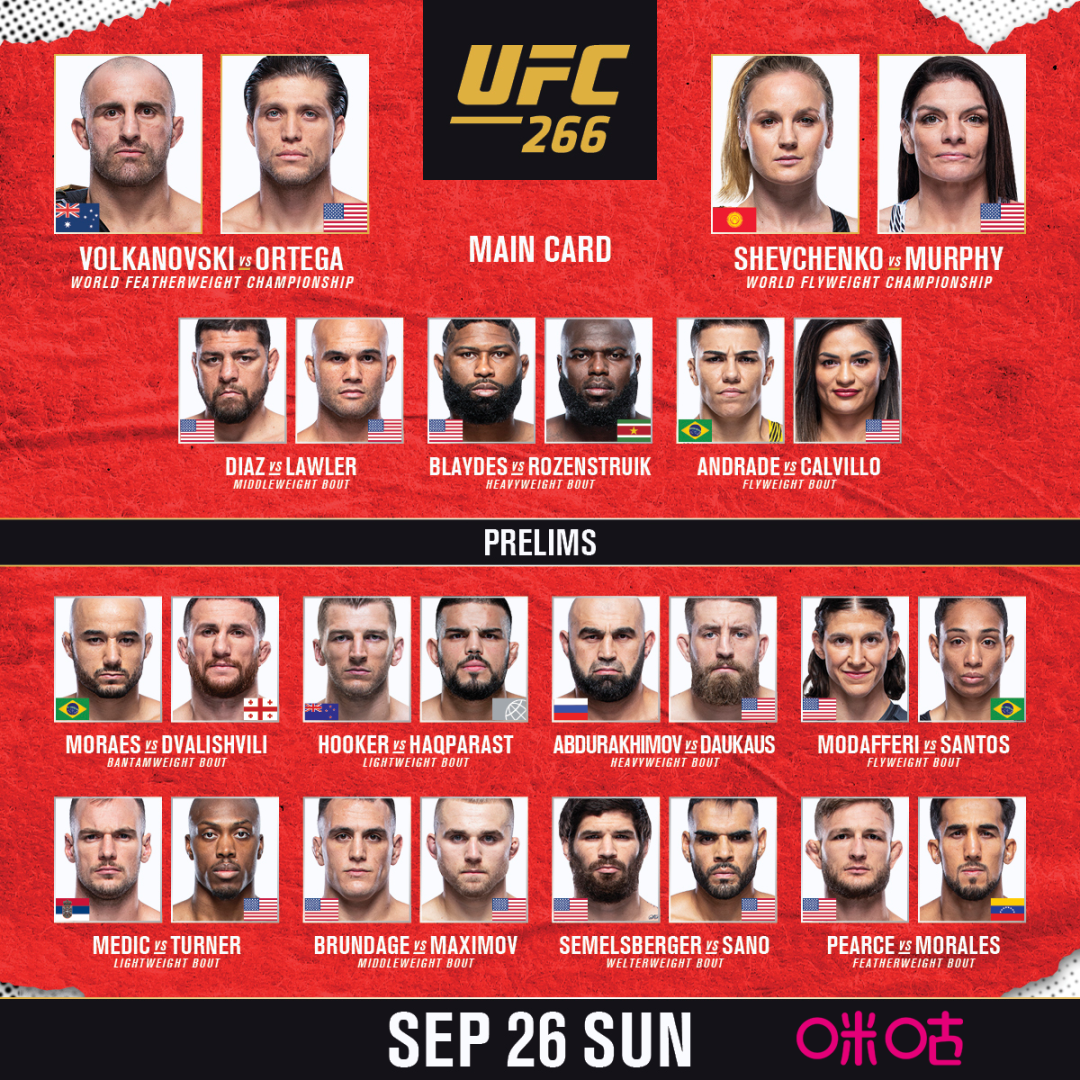 血色将至 | ufc266前瞻