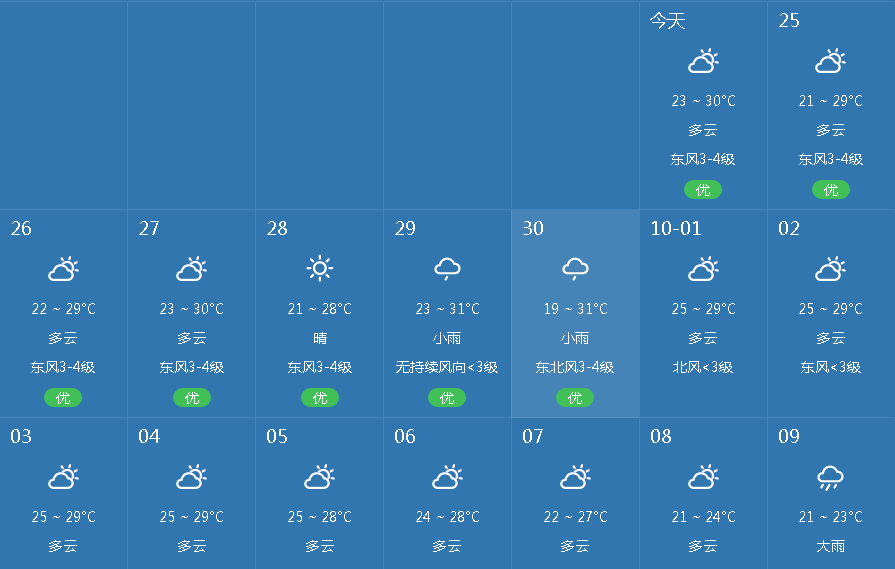 蒲公英生成或成为超强台风国庆台州天气