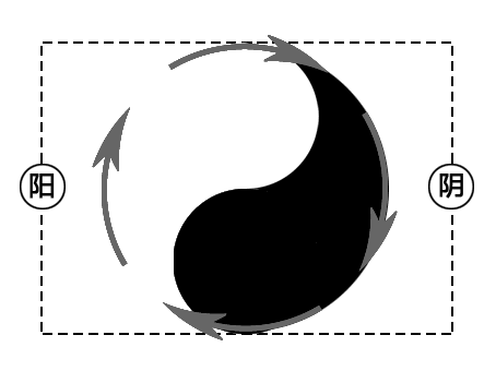 什么是针炙i常针灸之人，不易长肿瘤-上海聚慕医疗器械有限公司
