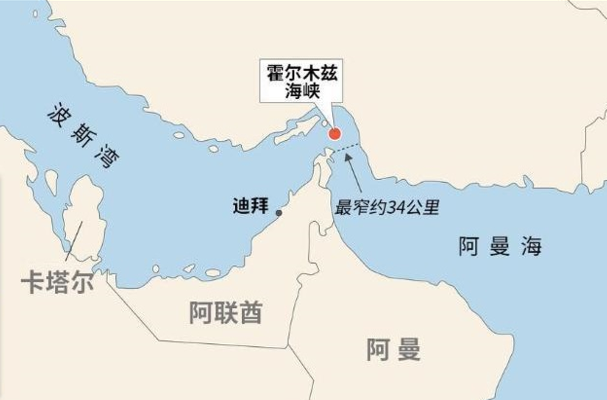 波斯湾海峡地图图片