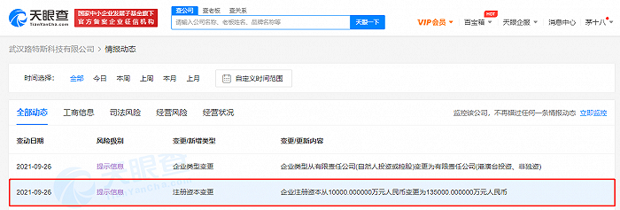 路特斯科技注册资本增至13.5亿元