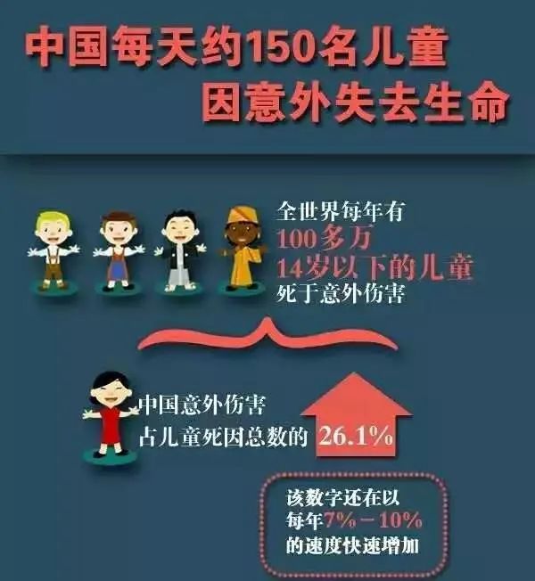 悲剧！3岁女童被锁车内身亡细节曝光：喝光了车内3瓶水，父母没有责任感真可怕！休闲区蓝鸢梦想 - Www.slyday.coM