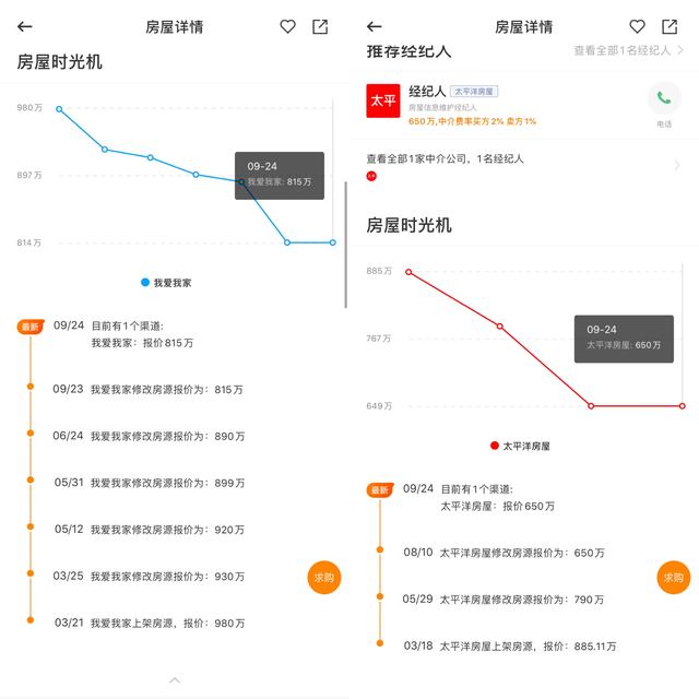 图片来源：诸葛找房APP