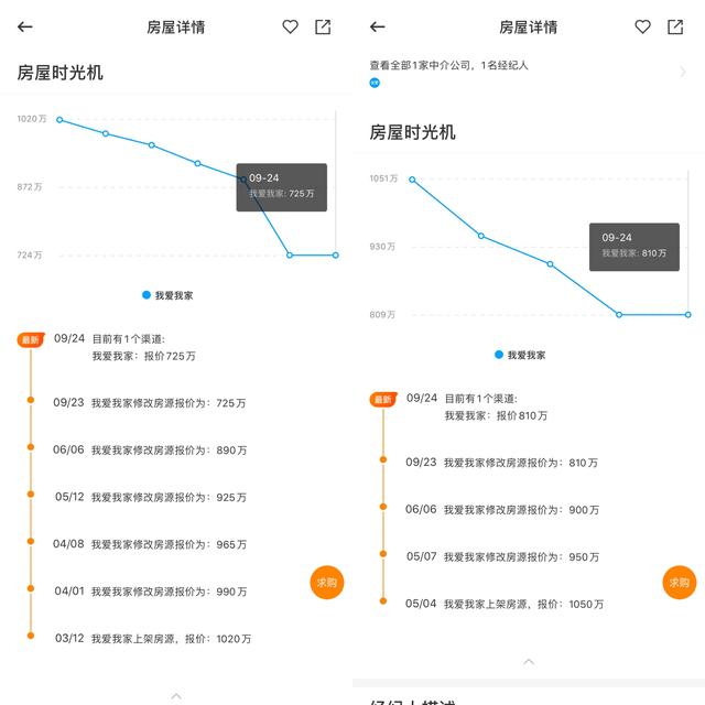 图片来源：诸葛找房APP