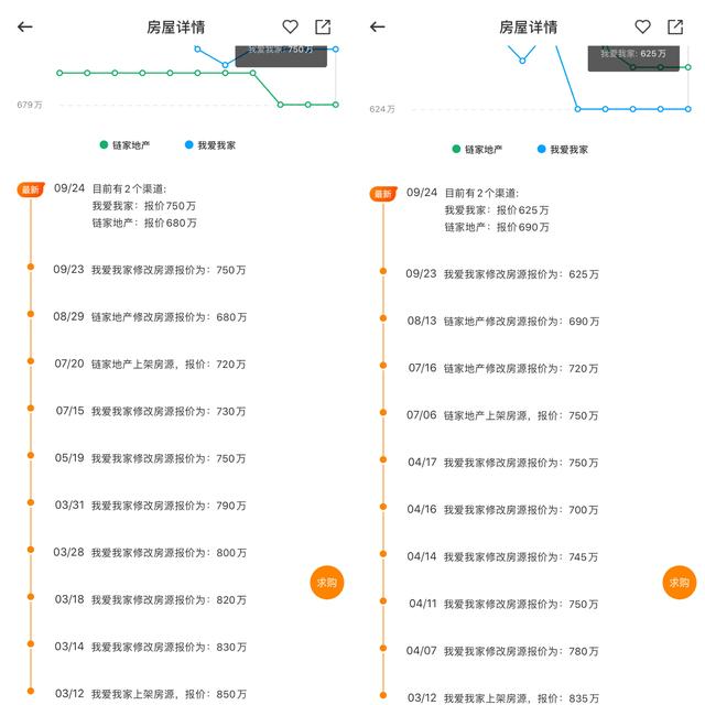 图片来源：诸葛找房APP