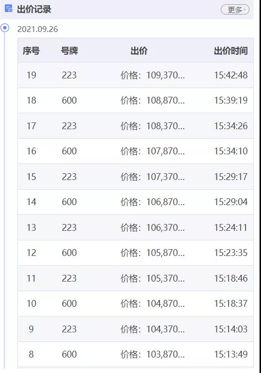 图片来源：广州公共资源交易中心网站