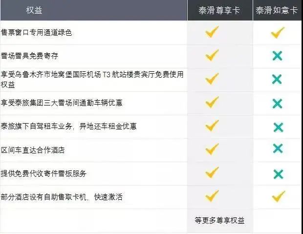 可可托海国际滑雪度假区开板节2021休闲区蓝鸢梦想 - Www.slyday.coM