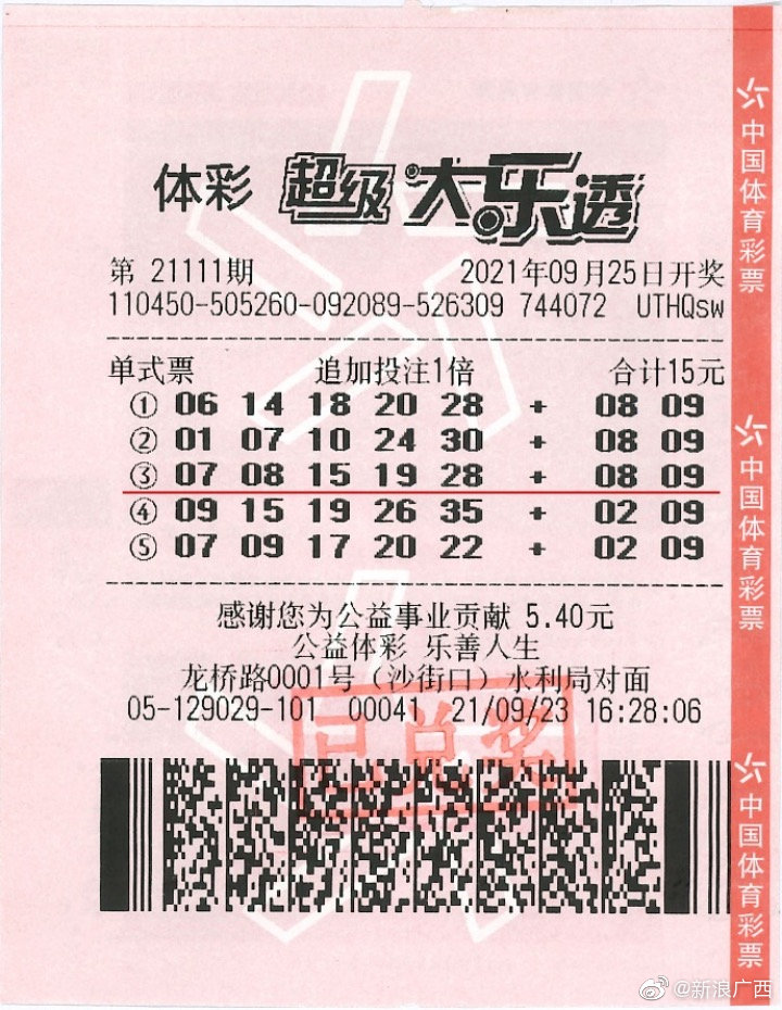 你羡慕了吗？广西90后小伙买彩票中了1285万，前区号码为机选 ，奖金拿来给爸爸治病和盖房子休闲区蓝鸢梦想 - Www.slyday.coM