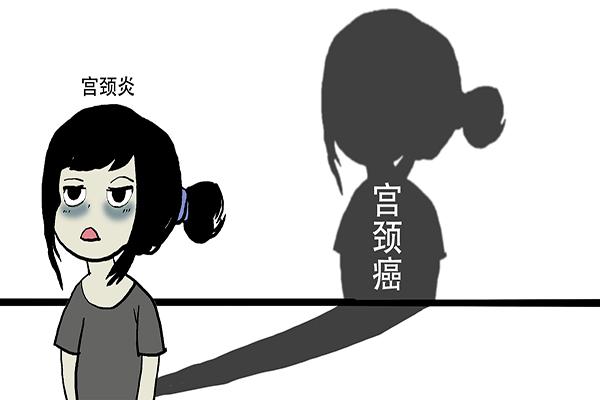 23岁宫颈癌患者后悔不已非经期出血没有当回事3种症状应重视