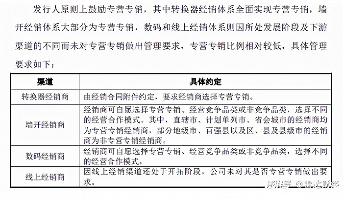 靴子落地：公牛集团因垄断被罚2.95亿元，还存在一隐忧