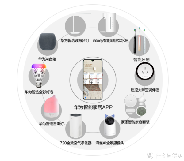 八款支持手机控制的智能插座推荐清单!__财经头条