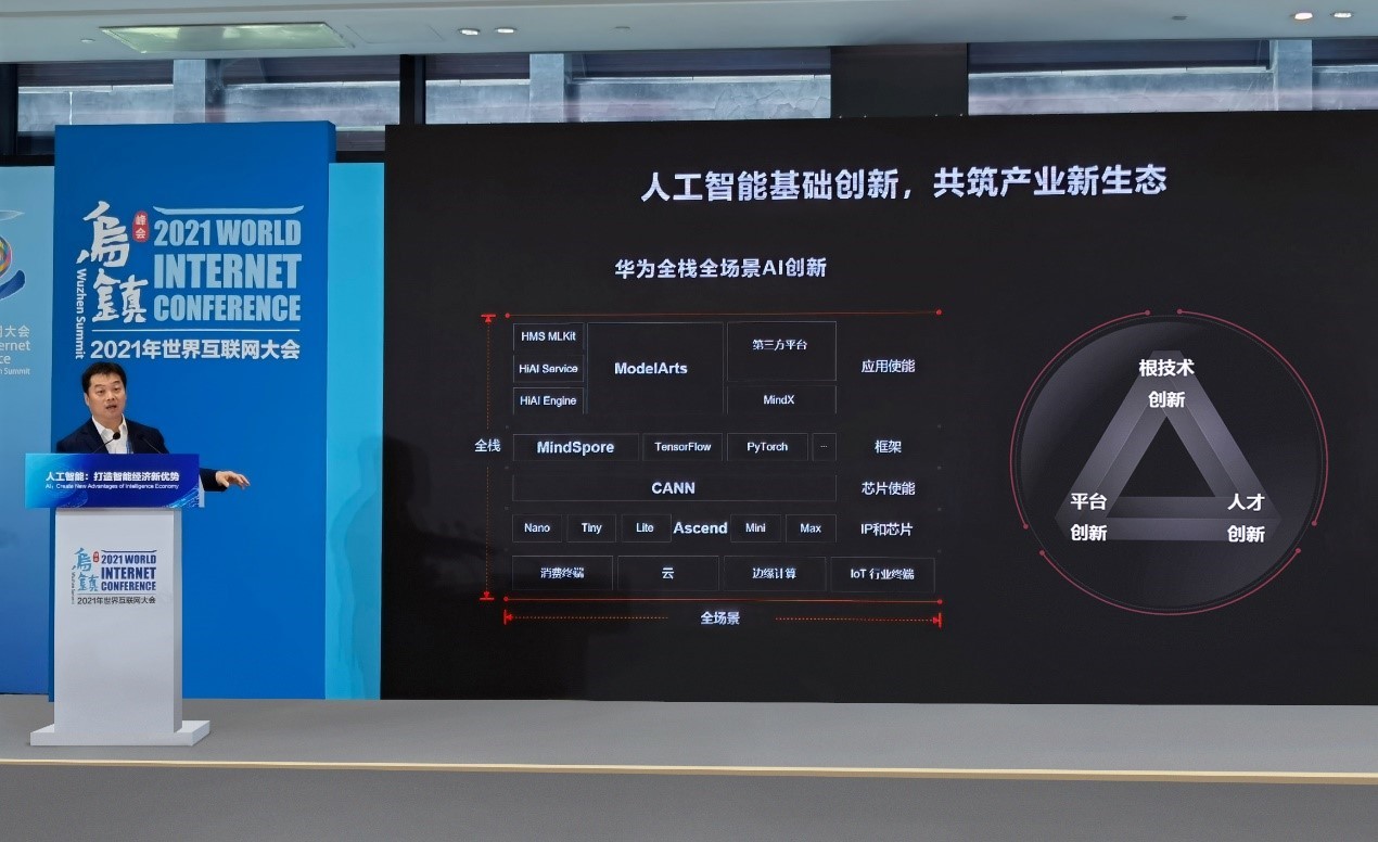 华为云在2021世界互联网大会提出人工智能创新三要素共筑产业新生态