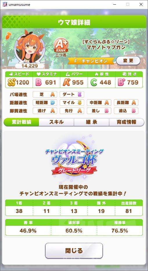 赛马娘 智速先行重炮在大赛上的表现和个人小总结 赛马娘 赛道 新浪新闻