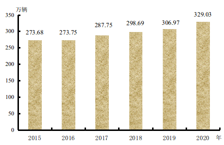 天津有多少人口2021年_2021年北京人口迎来顶峰,天津人口下跌!
