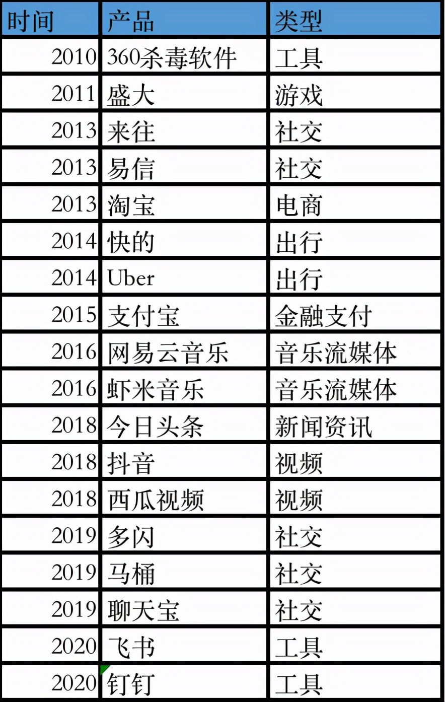 微信互联互通实测：派系歧视仍在，外部链接访问反而趋于收紧休闲区蓝鸢梦想 - Www.slyday.coM