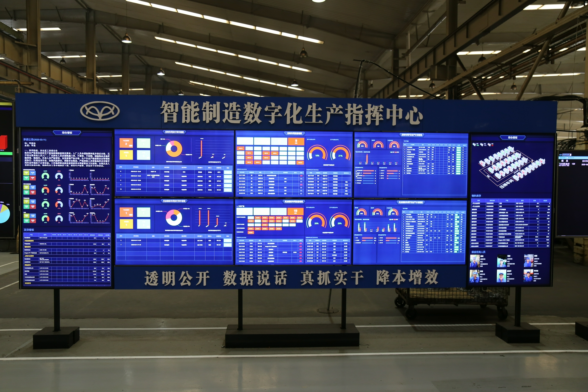 辽宁共和国工业长子在数字化赋能下焕发新生机