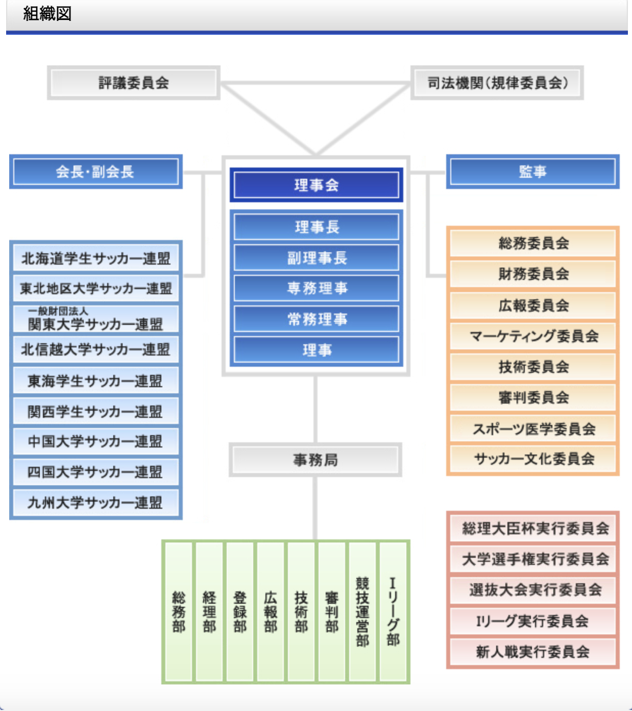 如何从大学生变成职业球员 日本足球联赛学生选手竟超半数 日本 新浪财经 新浪网