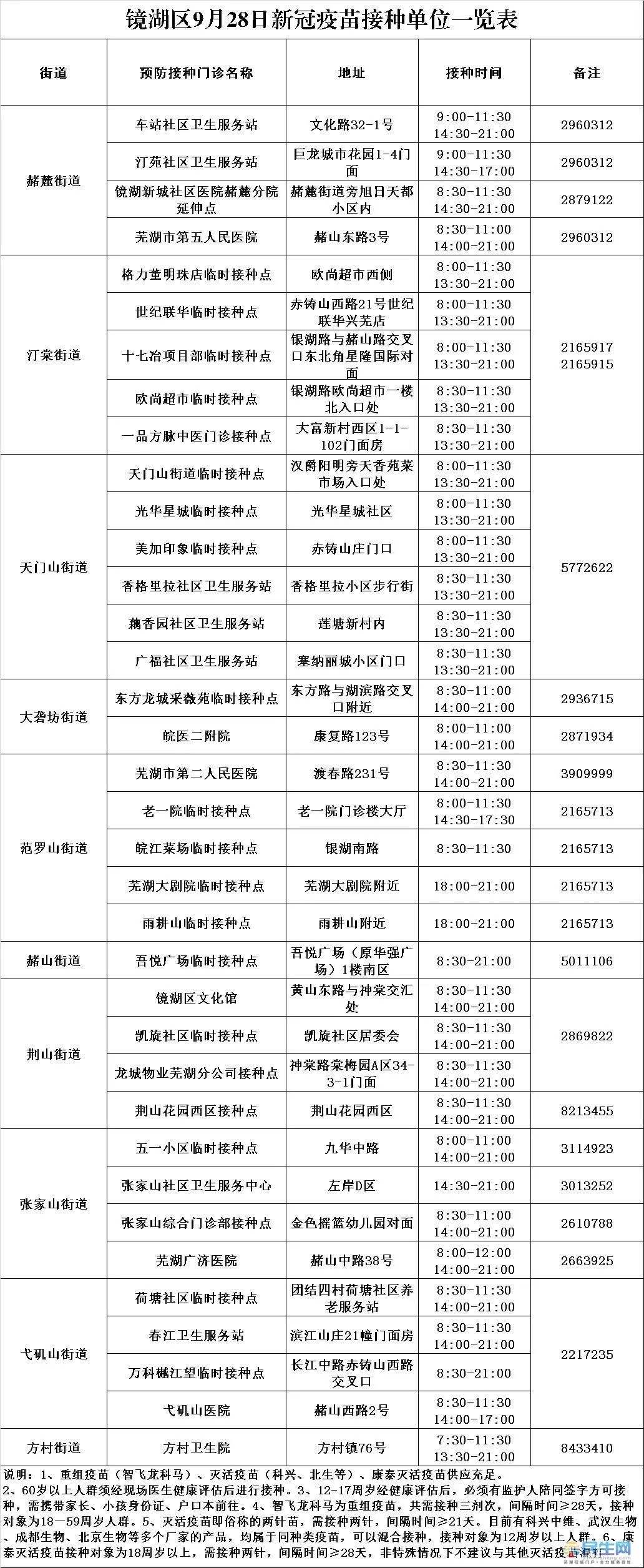 安徽拟增加婚假、产假以及育儿假| 芜湖10月将启动3-11岁人群疫苗接种