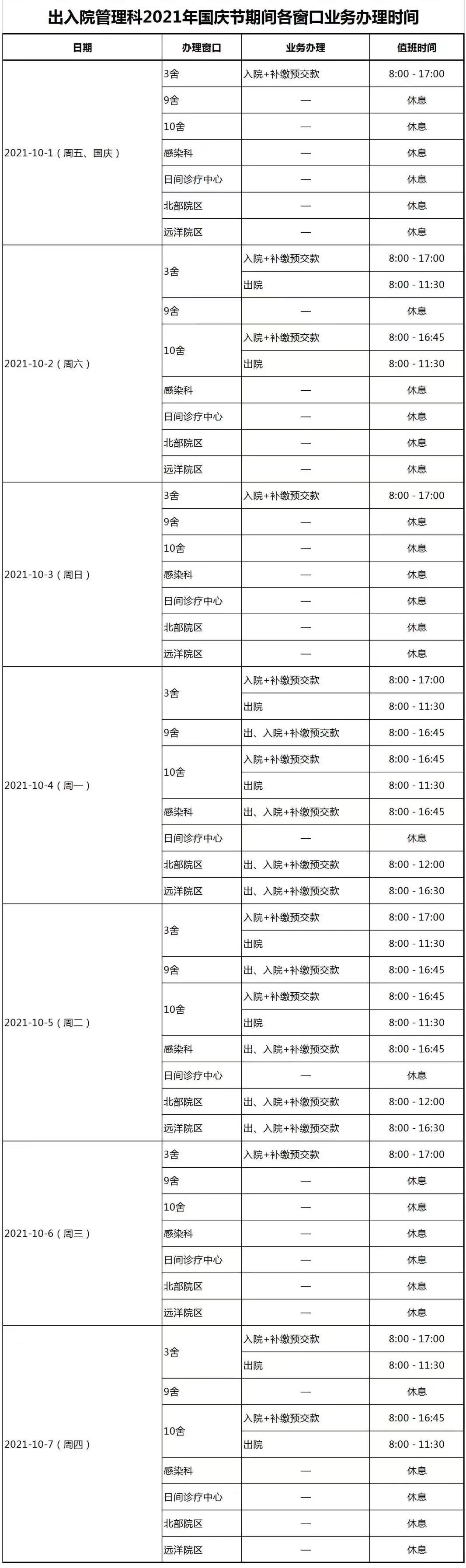 【国庆就诊指南】黄浦、闵行部分三甲医院的门急诊放假安排，人手一份，有备无患休闲区蓝鸢梦想 - Www.slyday.coM