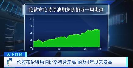 英国平均油价达2013年9月份以来最高水平，多个团体呼吁民众理性加油