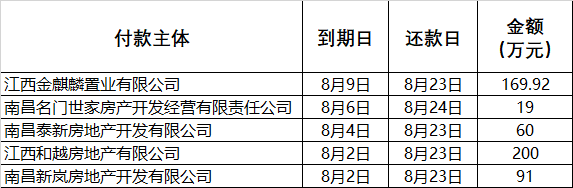 制图：澎湃新闻记者 庞静涛