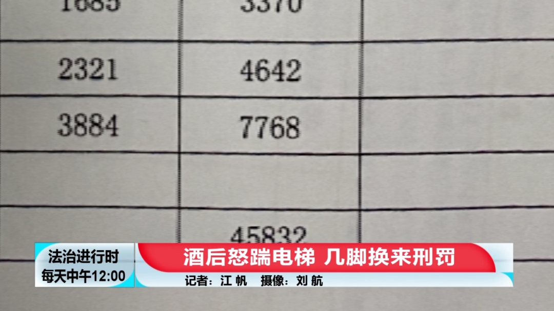 北京奇案：男子飞起两脚将电梯门踹到严重变形，监控记录全过程休闲区蓝鸢梦想 - Www.slyday.coM