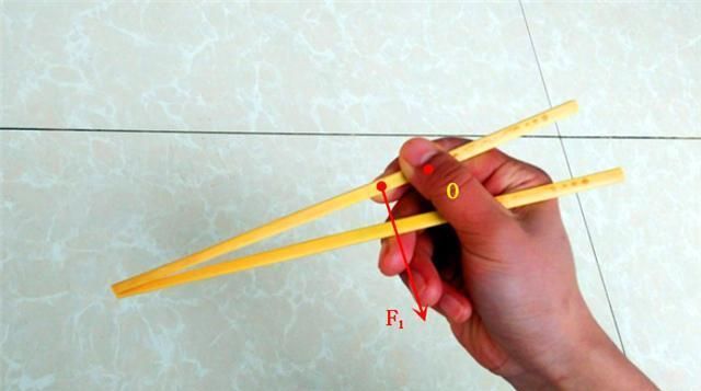 生活中应用到杠杆的地方很多,比如扫帚,拖布,钓鱼竿,镊子,筷子,面包夹