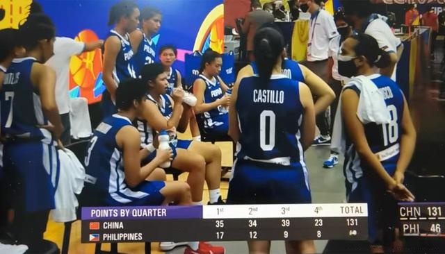 143比52！中国女篮亚洲杯小组赛开门红，菲律宾女篮弱爆了休闲区蓝鸢梦想 - Www.slyday.coM
