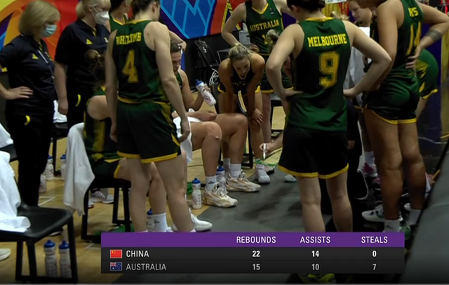 冷门，中国女篮被澳大利亚二队反超，CCTV直播，王思雨半场0分休闲区蓝鸢梦想 - Www.slyday.coM
